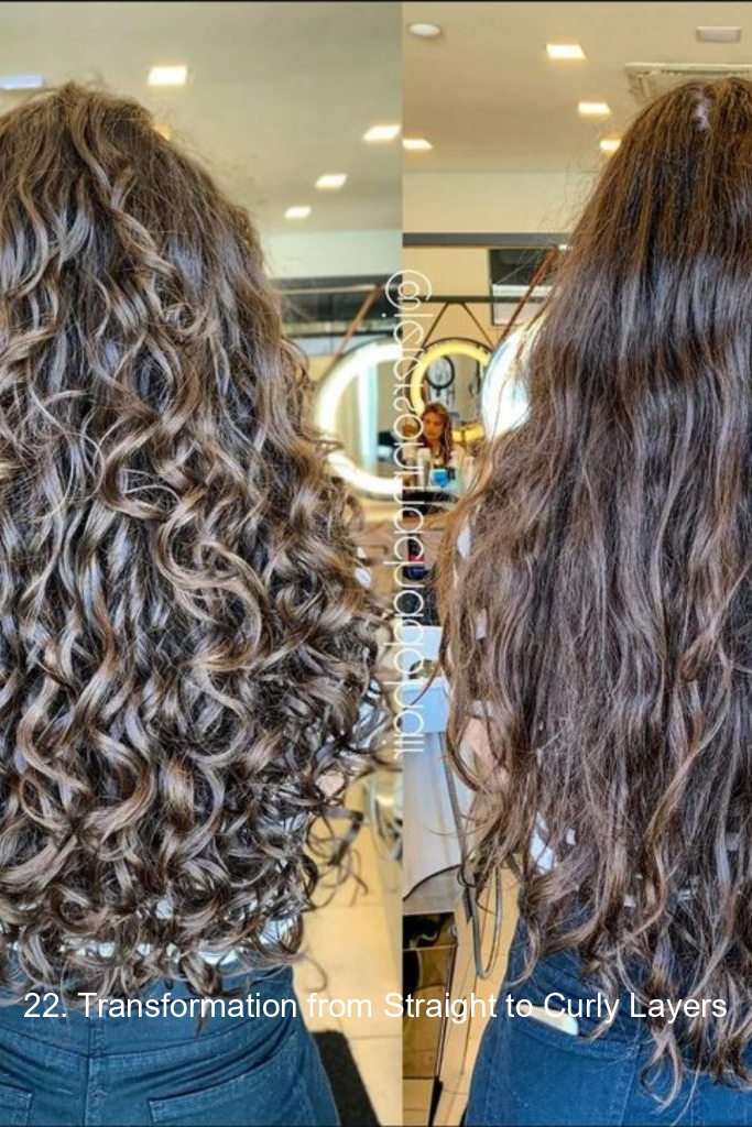 22. Transformation from Straight to Curly Layers